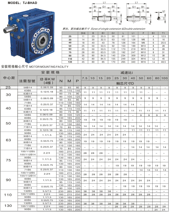 RV減速機外形尺寸及規格參數 RV減速機外形尺寸及規格參數