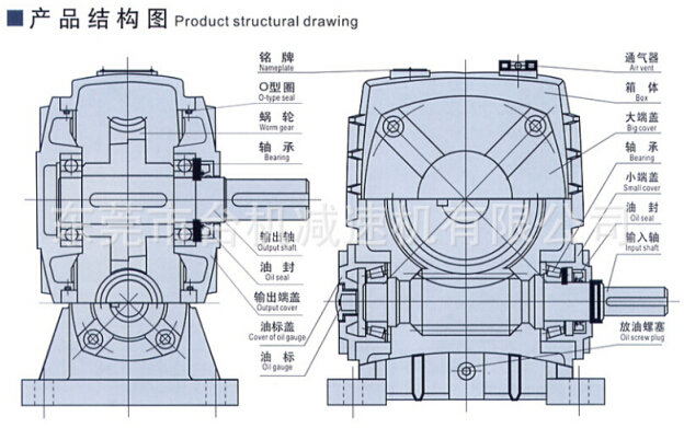 蝸輪減速機內部結構 蝸輪減速機內部結構